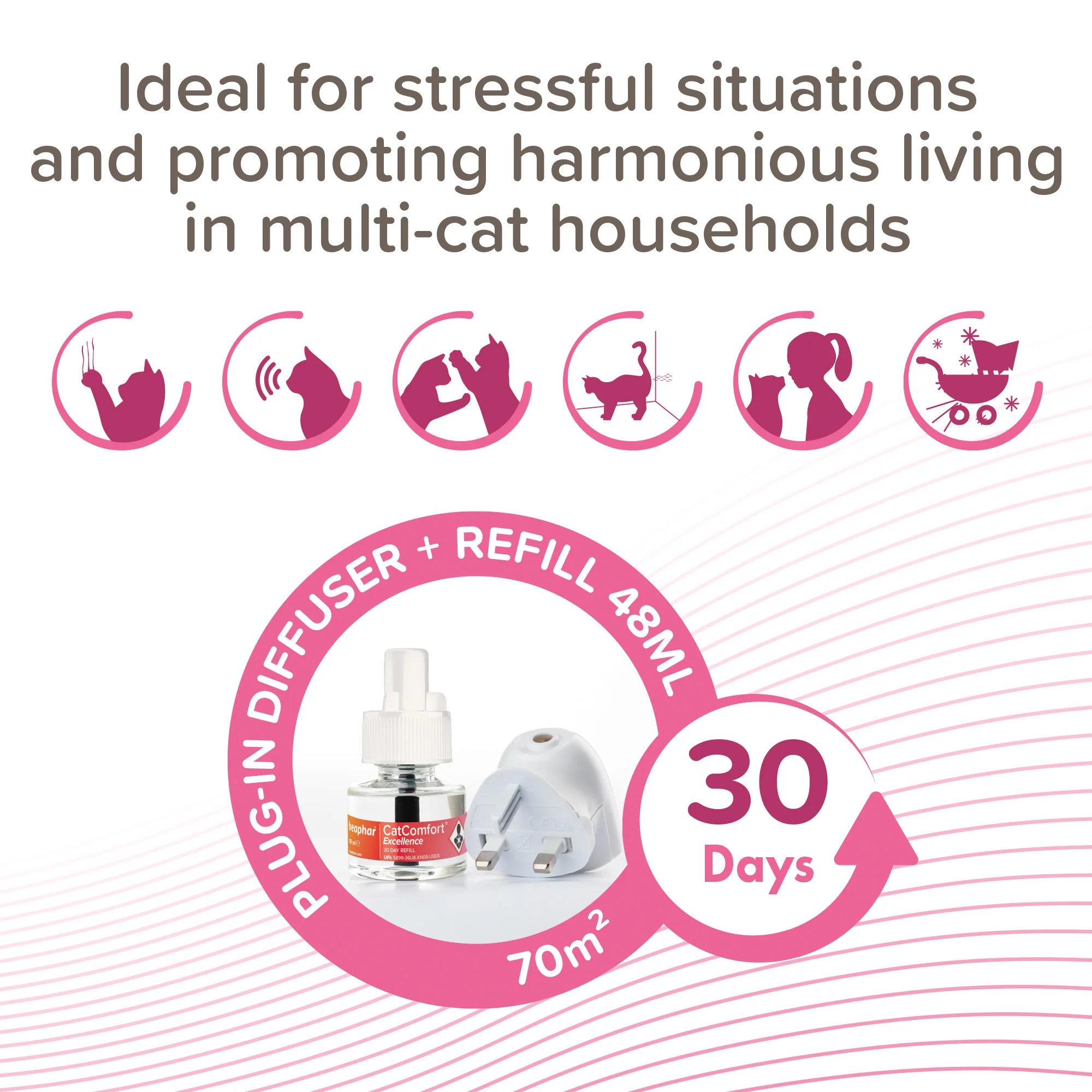 Beaphar Cat Comfort Excellence Plug In Diffuser & 48ml Comfort Refill - Image 5