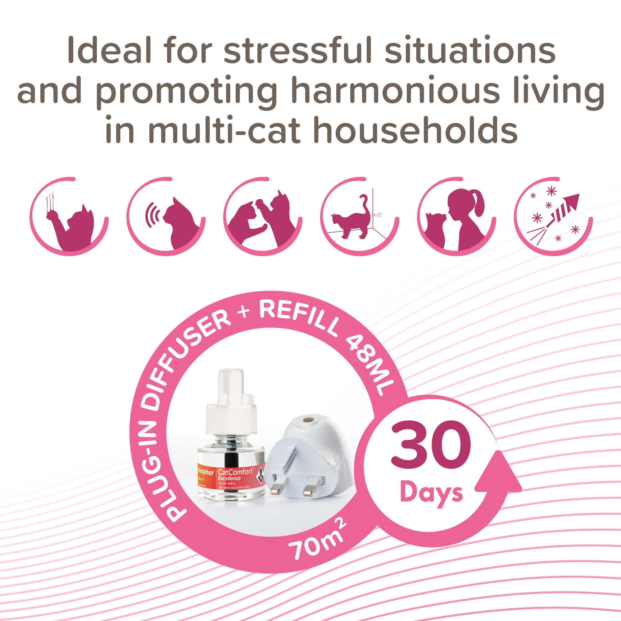 Beaphar CatComfort Excellence Calming Diffuser Refill - Image 7