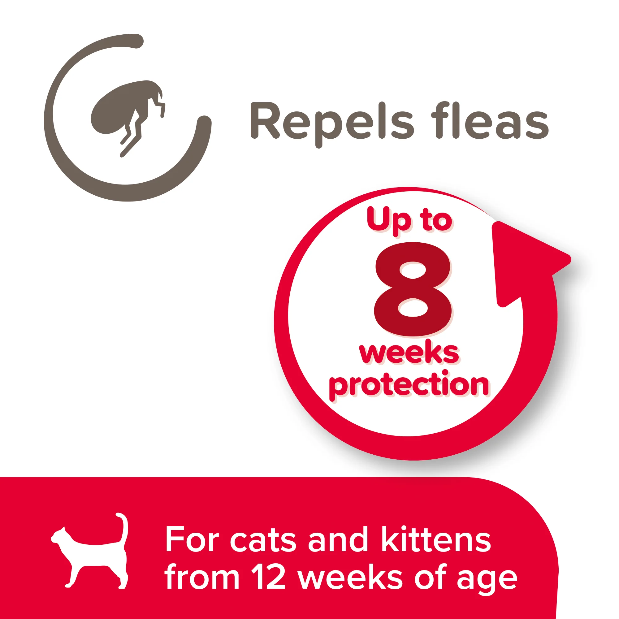 Beaphar Reflective Yellow Cat Flea Collar - Image 8