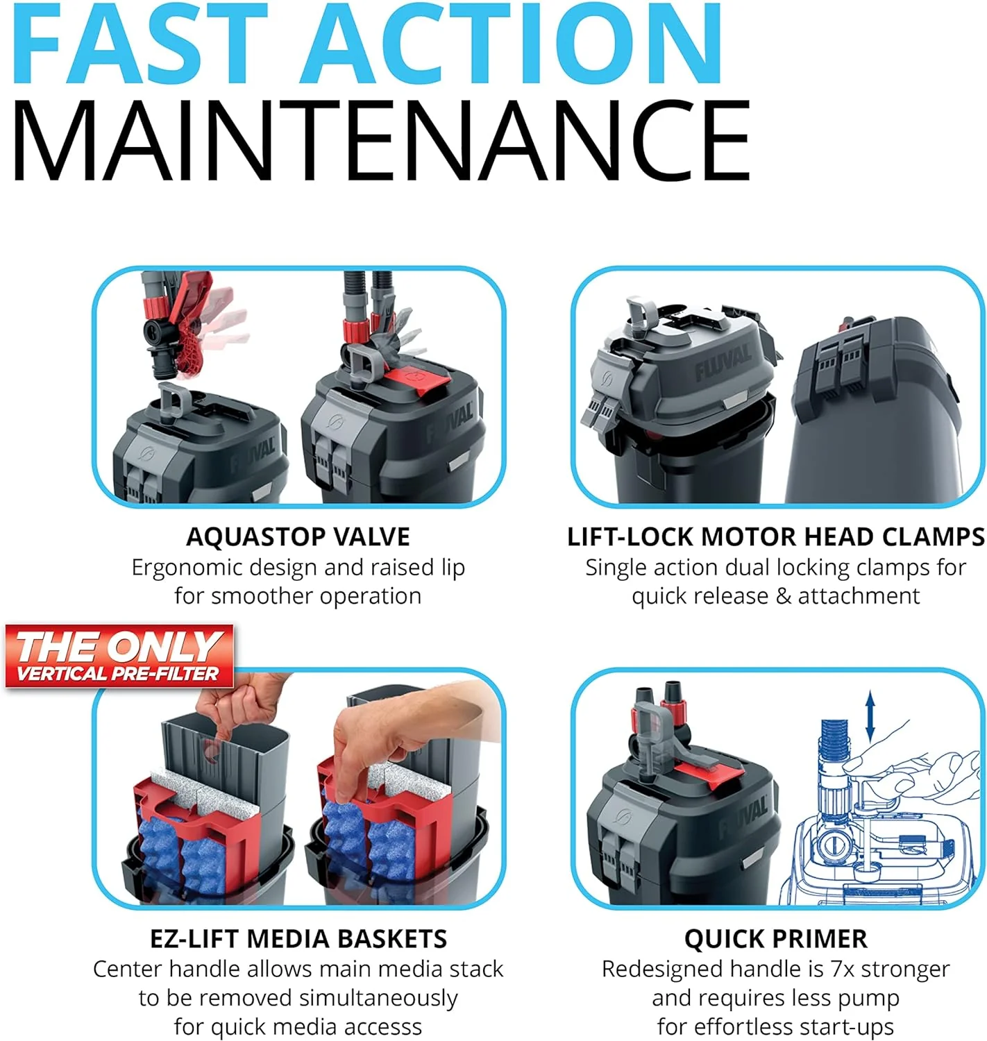 Fluval 407 External Filter - Image 9