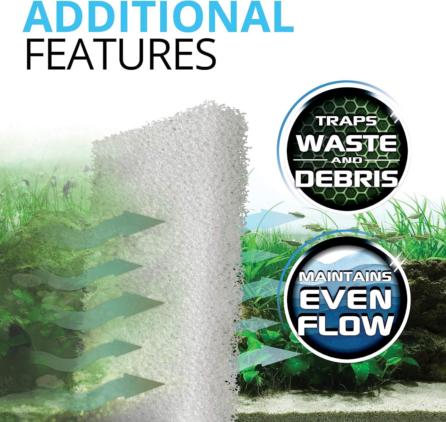 Fluval Bio-Foam 206/306 Filter Block 2pcs - Image 5
