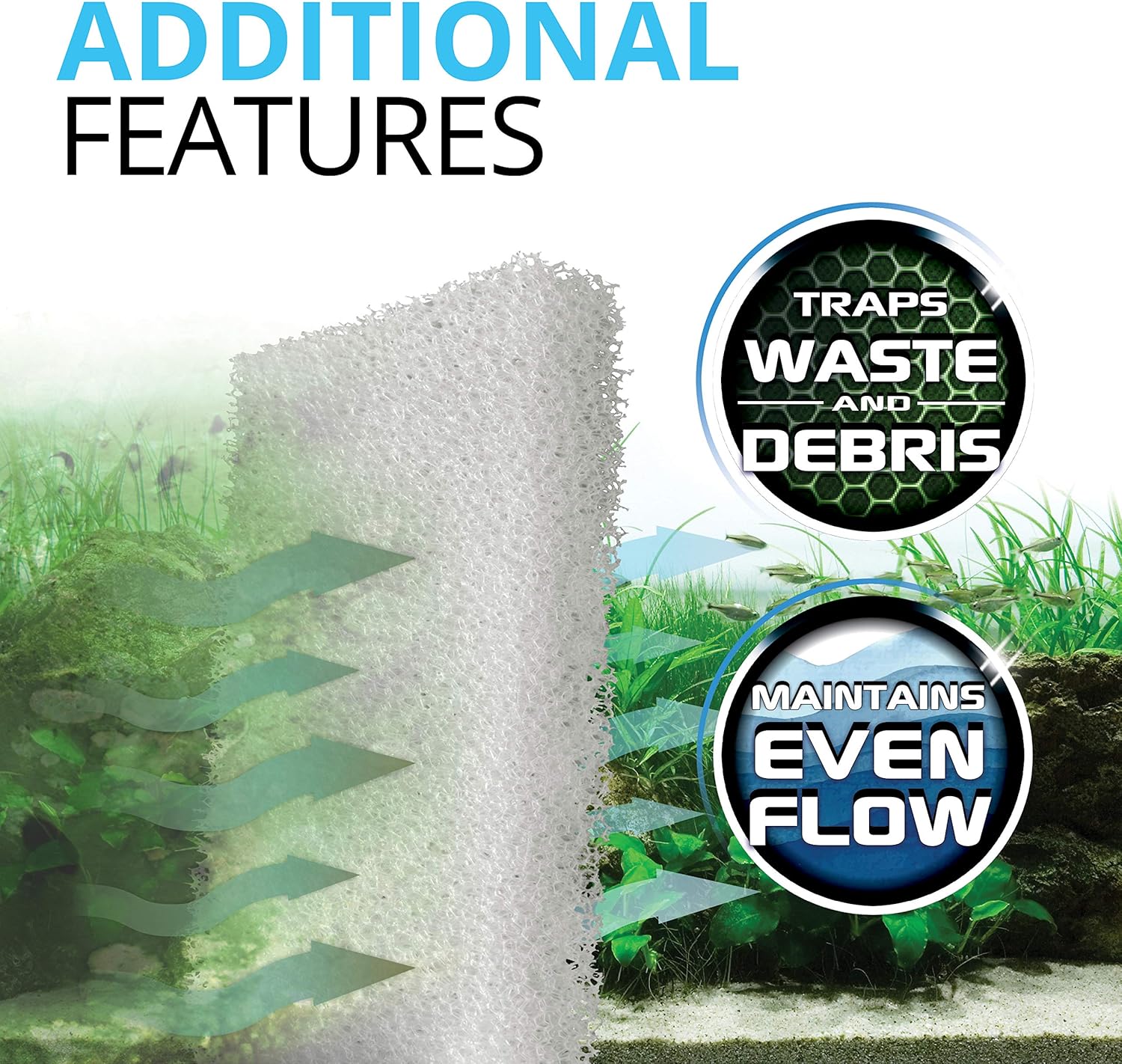 Fluval Bio-Foam 406/407 Filter Block 2pcs - Image 5