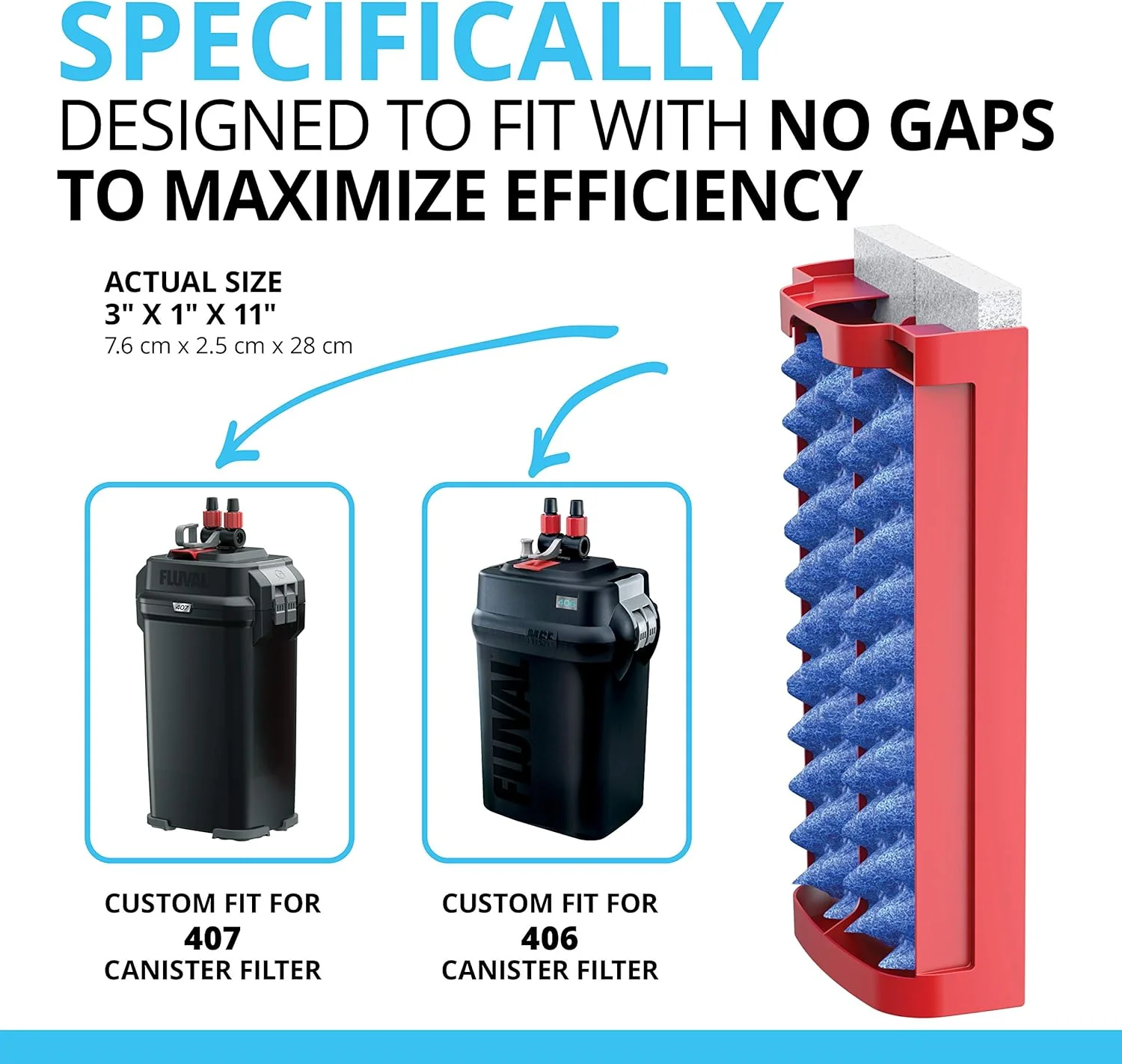 Fluval Bio-Foam 406/407 Filter Block 2pcs - Image 6