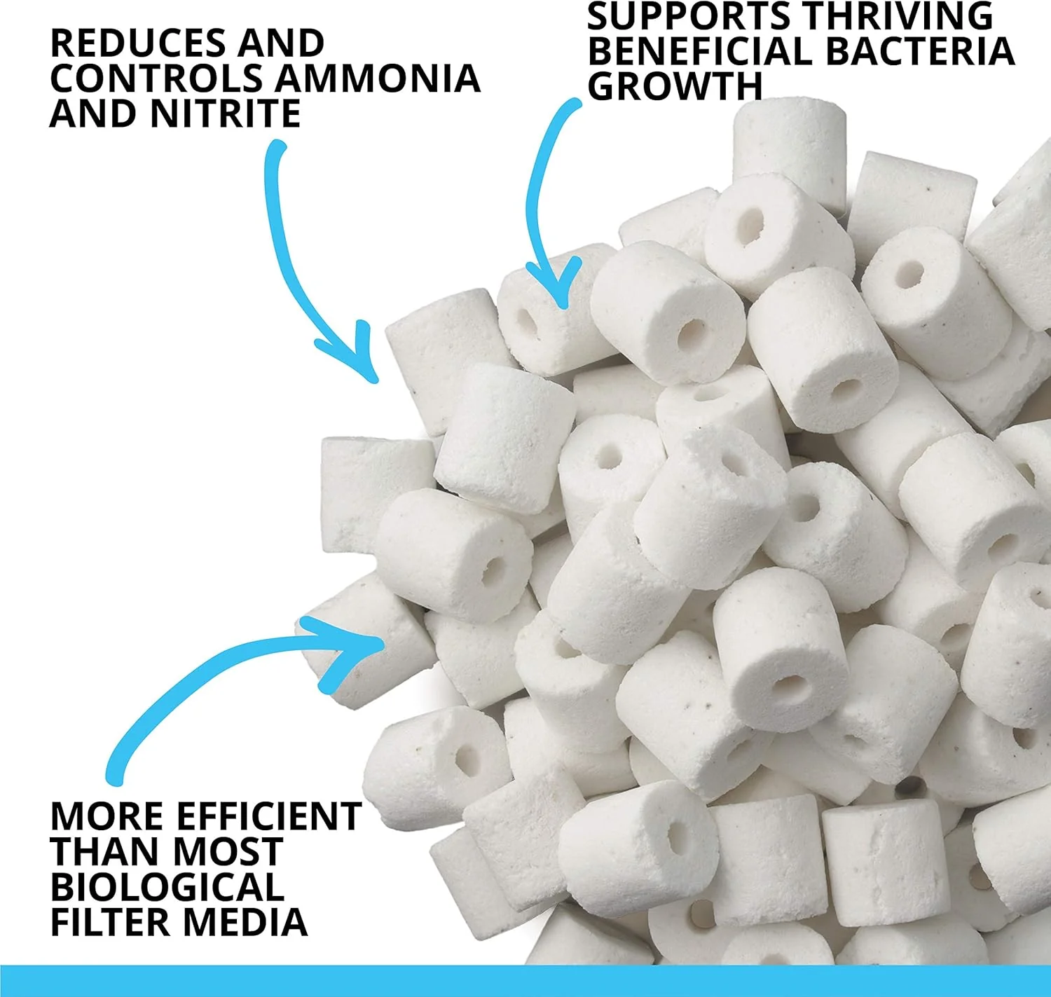 Fluval Biomax 110g - Image 4