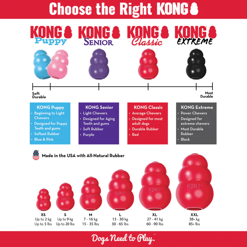 KONG Classic Dog Toy Medium - Image 6