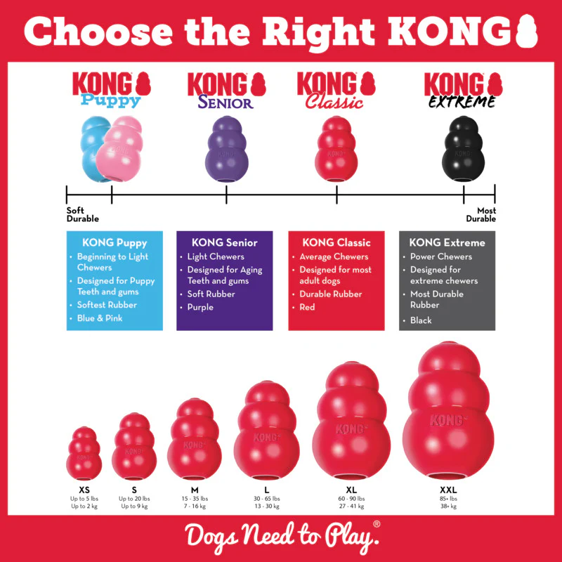 KONG Classic Dog Toy X-Large - Image 6