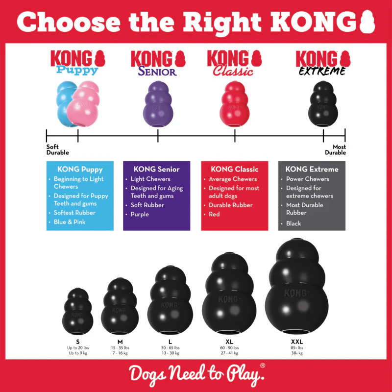KONG Extreme Dog Toy Large - Image 6