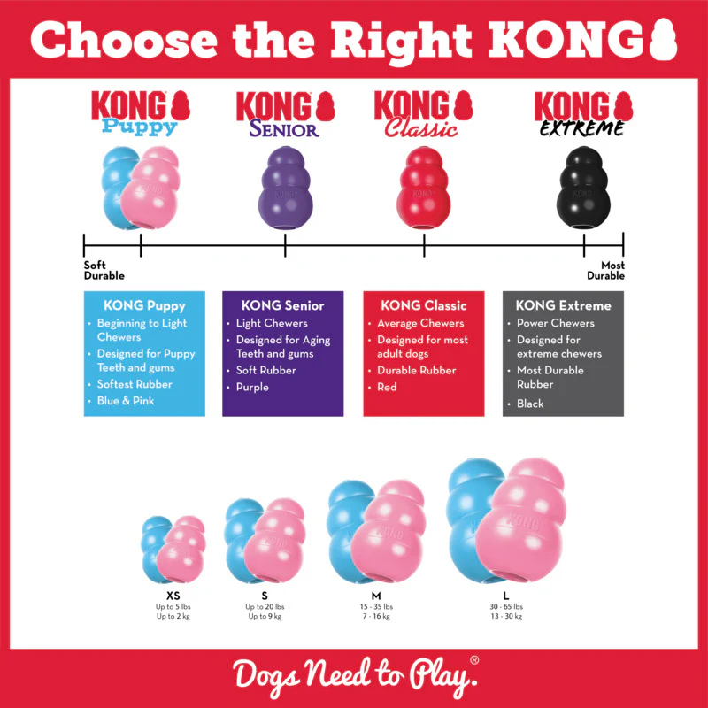 KONG Puppy X-Small - Image 7