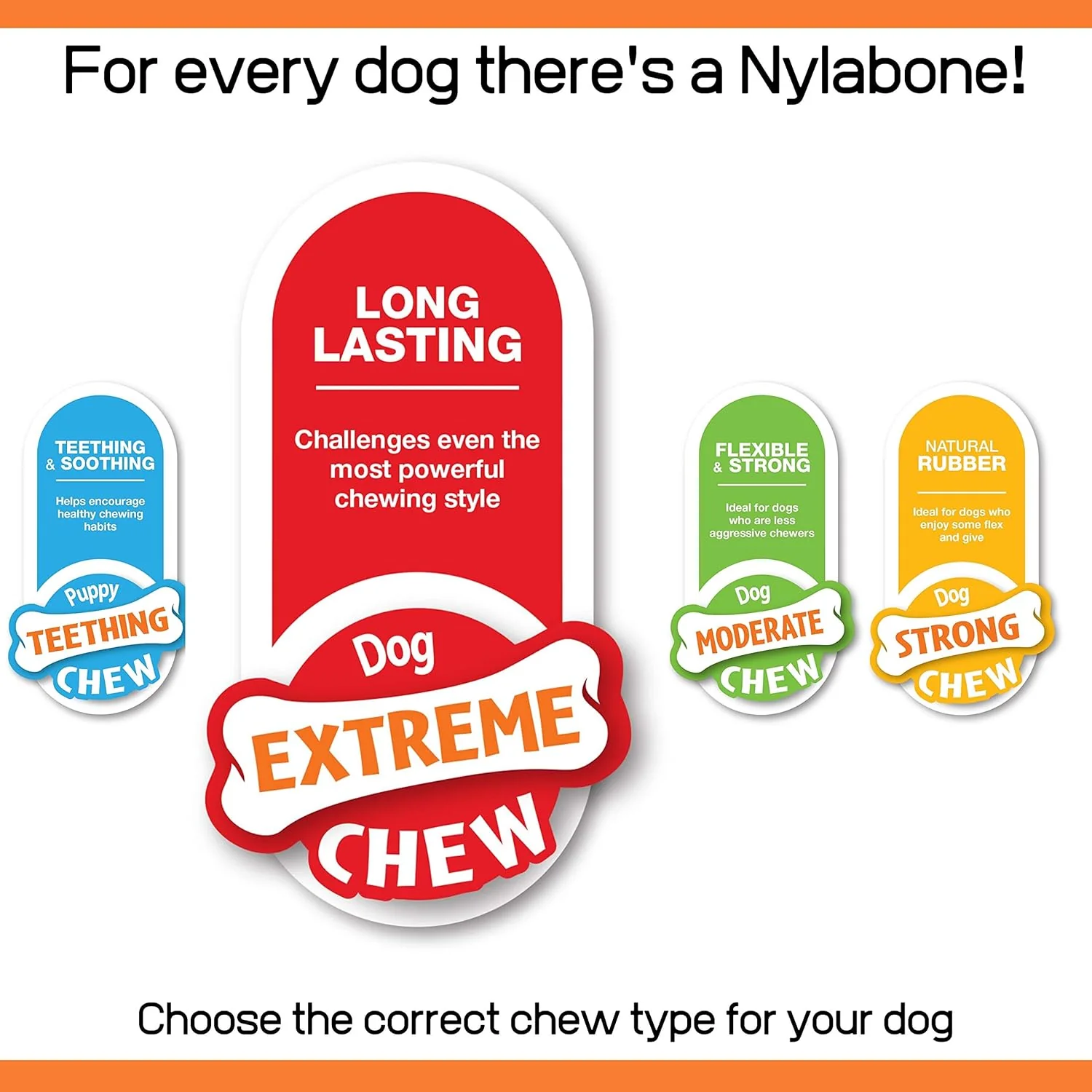 Nylabone Bacon Cheeseburger Ring - Image 6