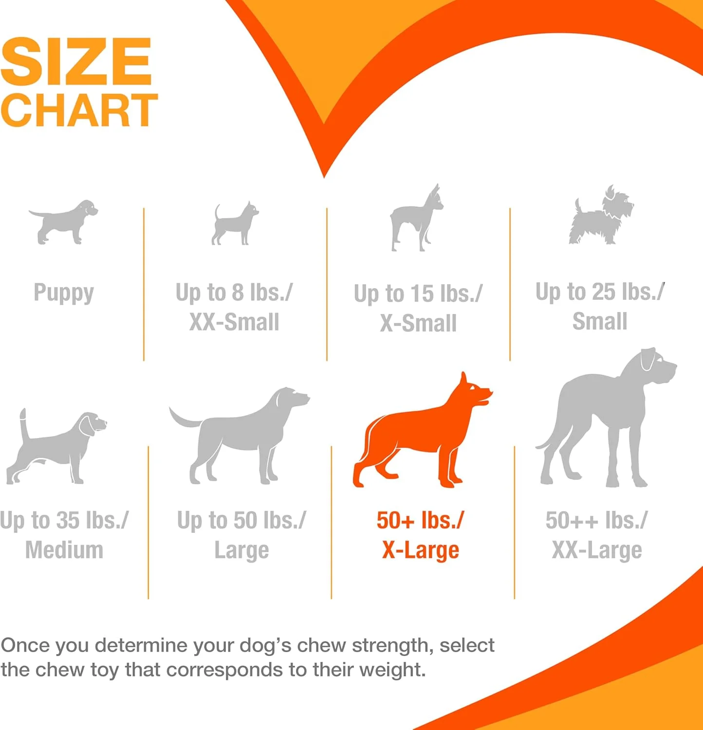 Nylabone Beef Jerky X Large Souper - Image 7