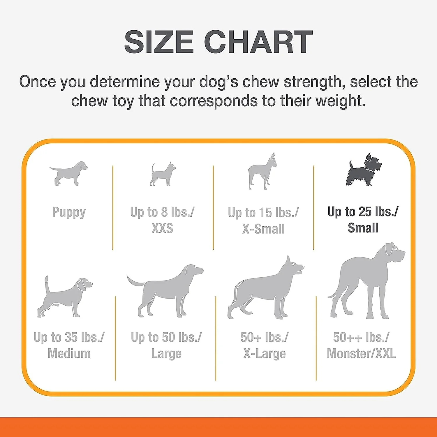 Nylabone Double Action Bacon Small - Image 5