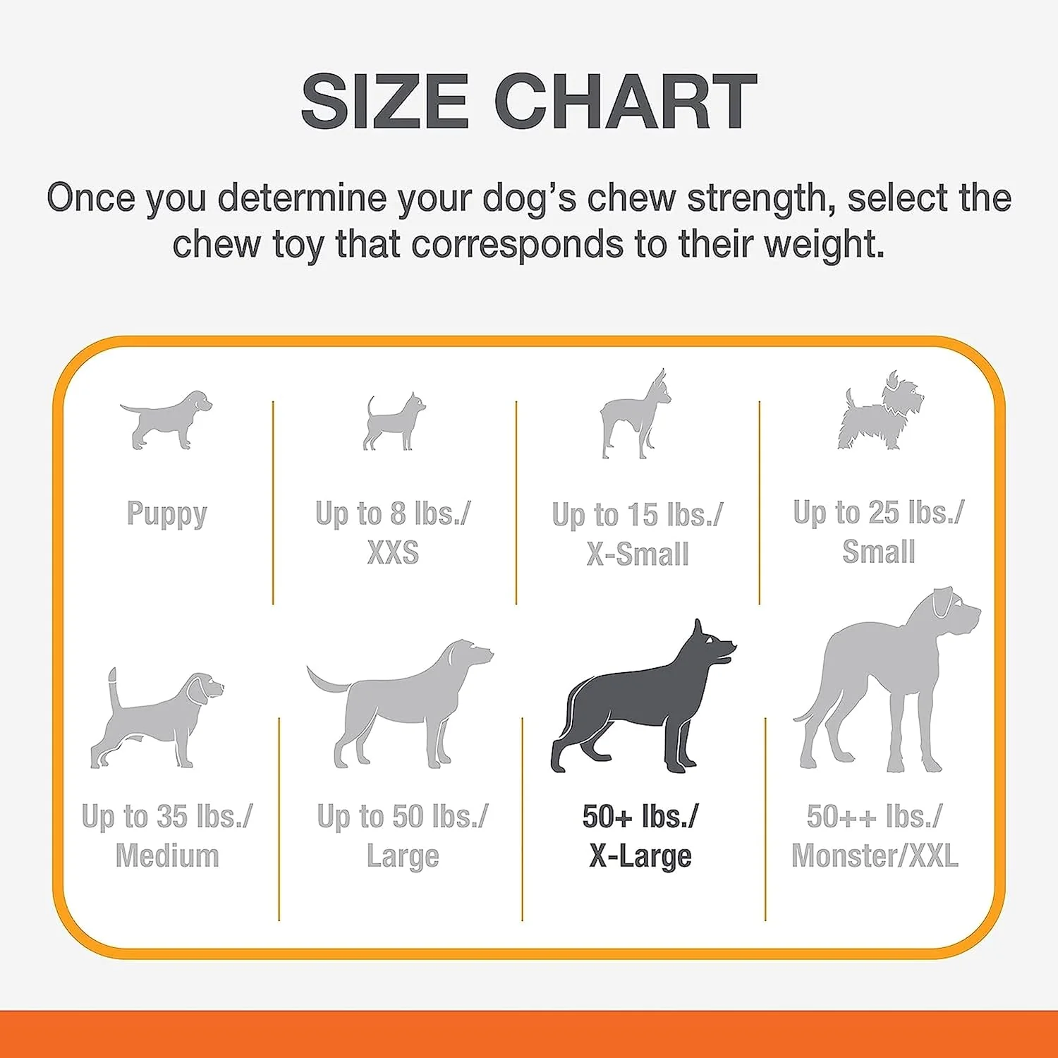 Nylabone Dura Chew Chicken Souper - Image 6